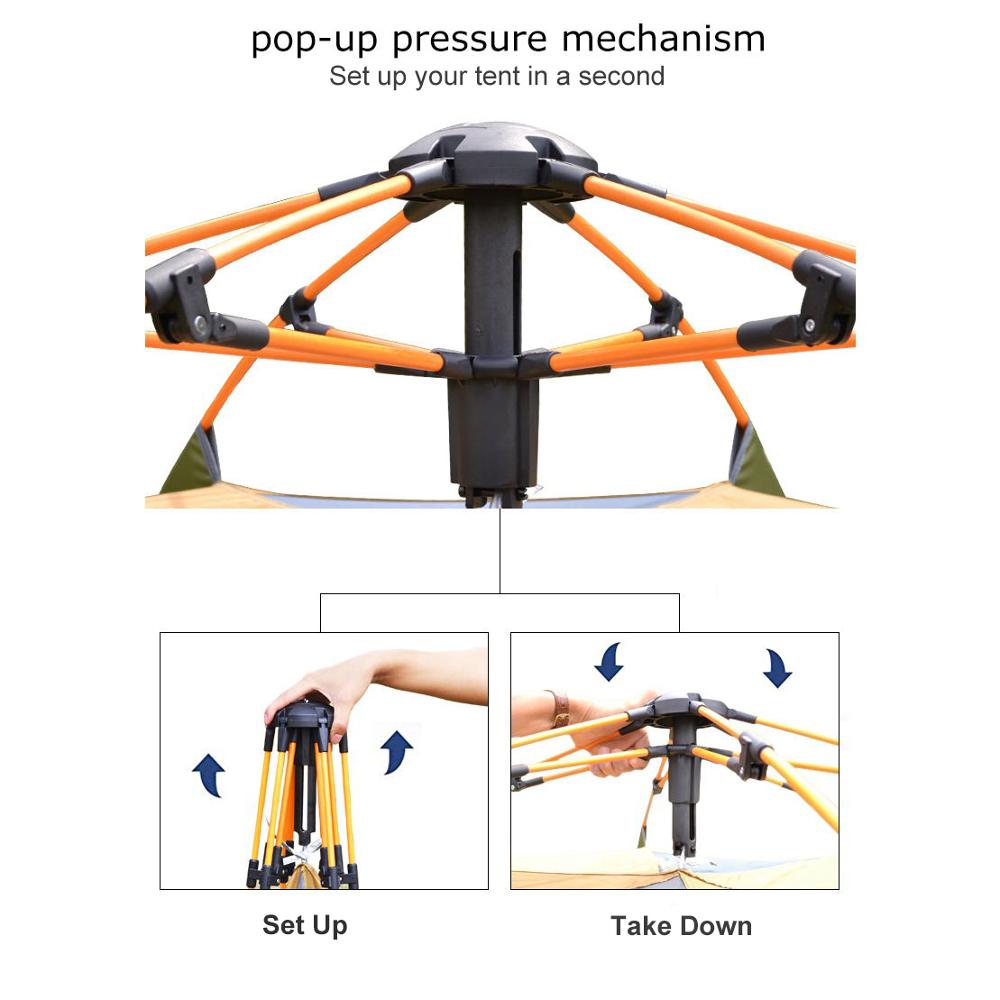 Desert & Fox tienda de campaña - Grow Tent 4X4 reseña y precio