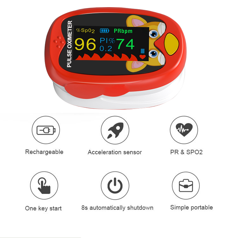 Oxímetro de Pulso Recargable,  - Do Oxygen Meter reseña y precio