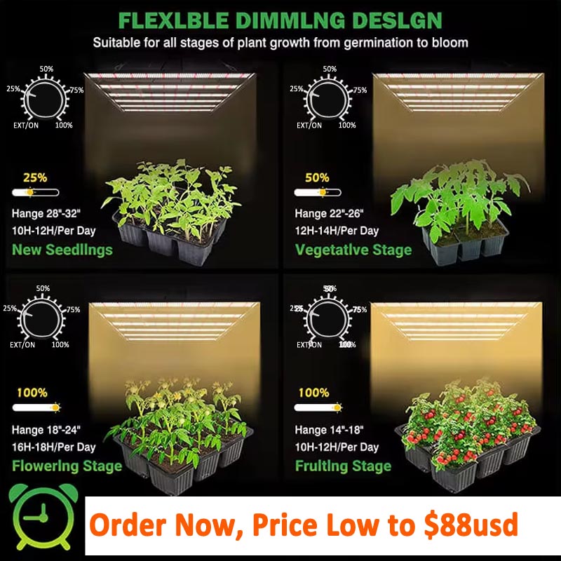 STOCK en Alemania, listo para  - Grow Tent 4X4 reseña y precio