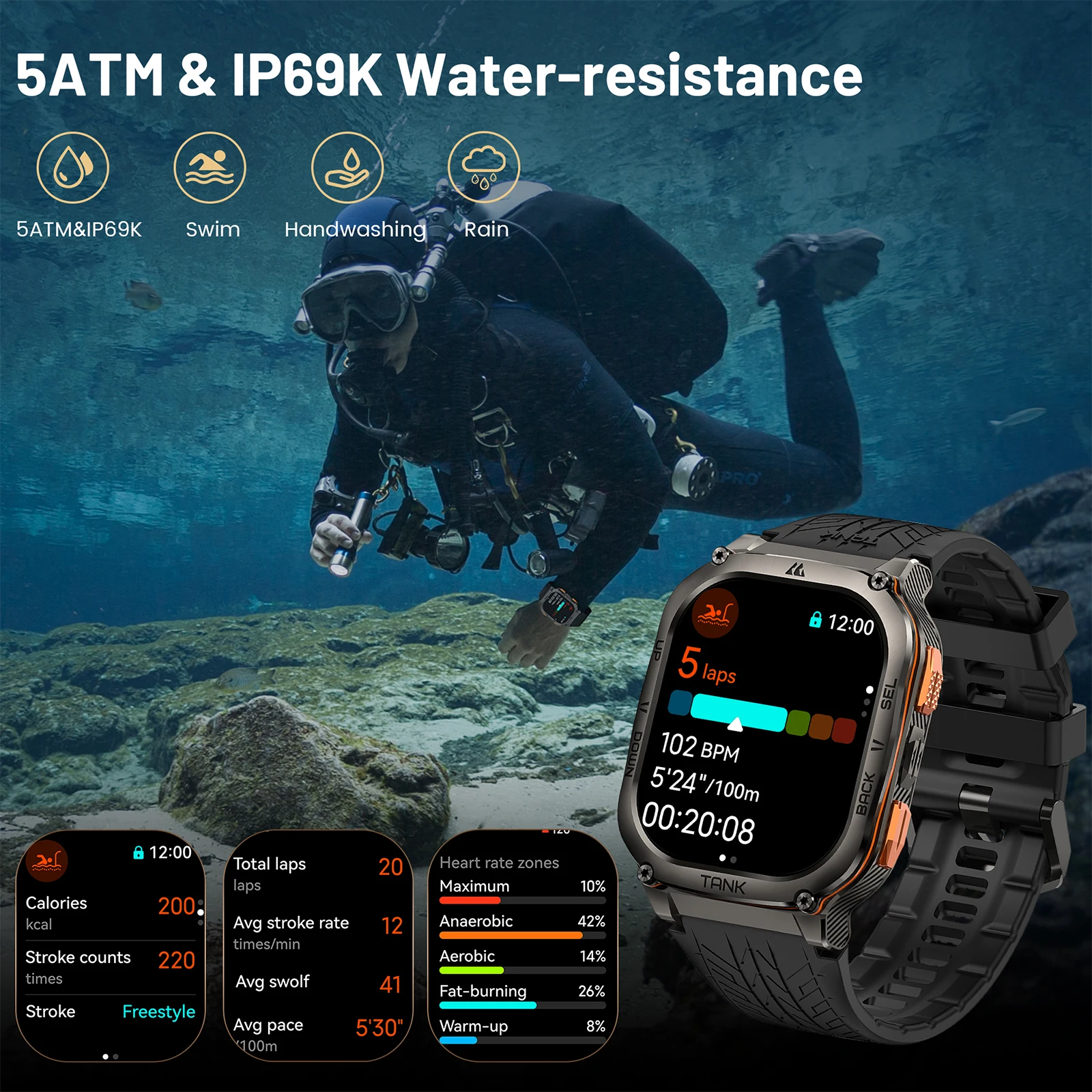 2025 KOSPET TANK M3 Ultra GPS  - Do Oxygen Meter reseña y precio